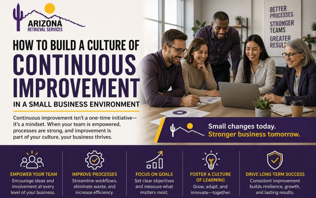 Blog Image, How to Build a Culture of Continuous Improvement in a Small Business Environment