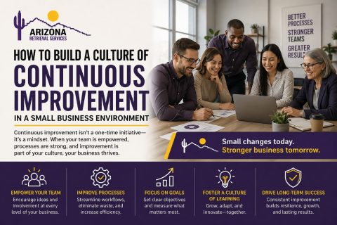 How to Build a Culture of Continuous Improvement in Business